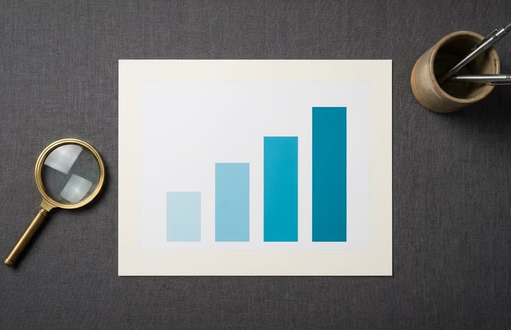 LinkedIn content strategy analytics dashboard