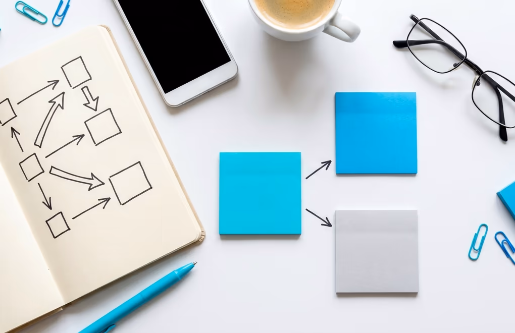 Choosing a headline by professional goal